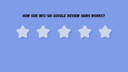 Google Reviews QR/NFC Signs